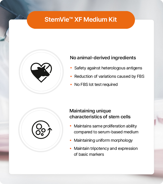 Characteristic of StemVie™ XF Medium Kit
