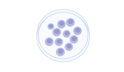 Reprogramming primary cells into iPSCs