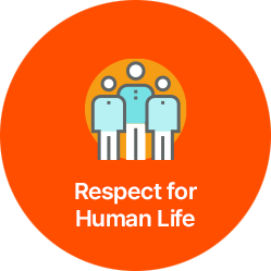 Respect for Human Life